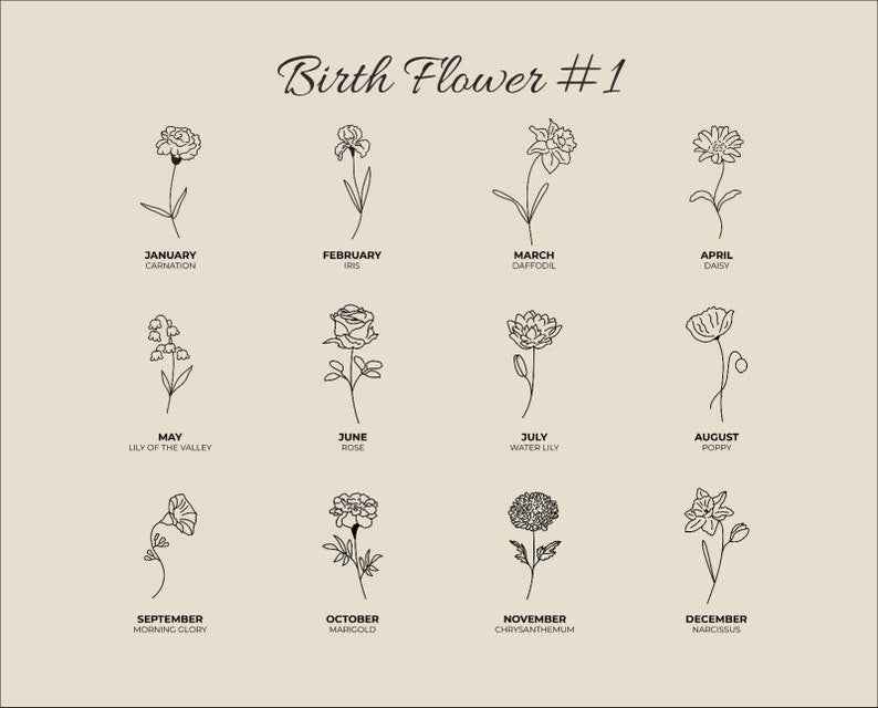 Customized Birth Flower Name Bracelet