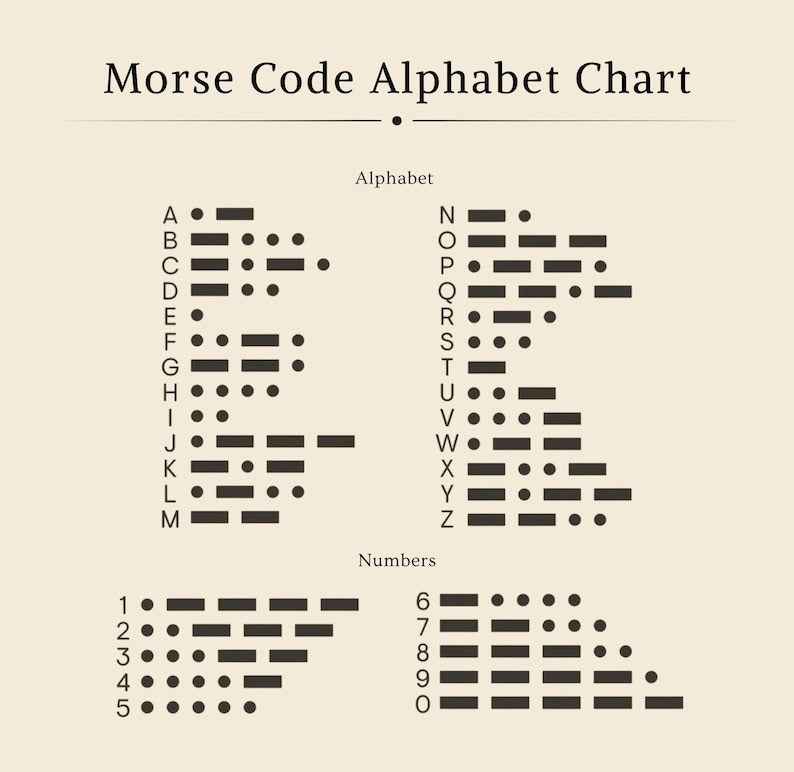 Morse Code Custom Name Bracelet