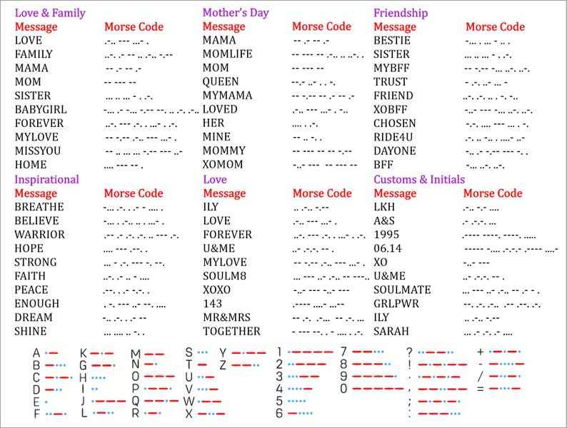 Customized Morse Code Name Necklace
