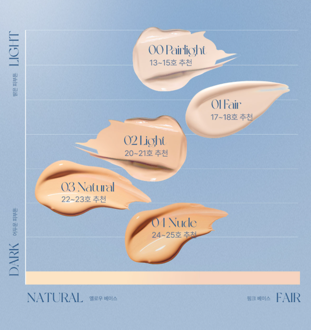 APRILSKIN Glowing Matt Cushion SPF50+ PA++++ Set 12g+12g(Refill) (5 Colors) - Atelievuè